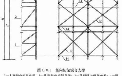 JGJT389-2016 组装式桁架模板支撑应用技术规程.pdf